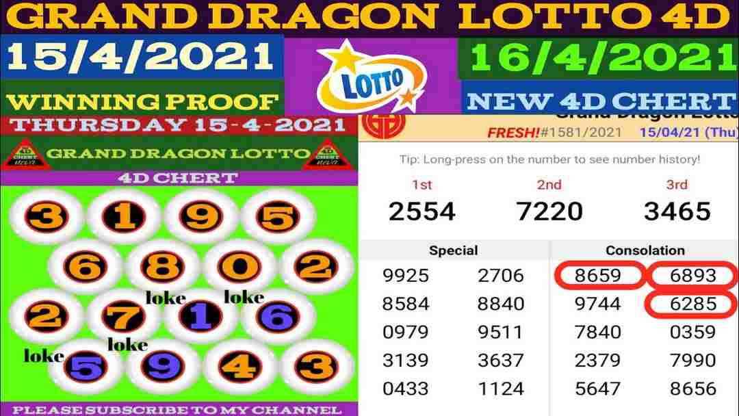 GD Lotto nổi bật với những game xổ số